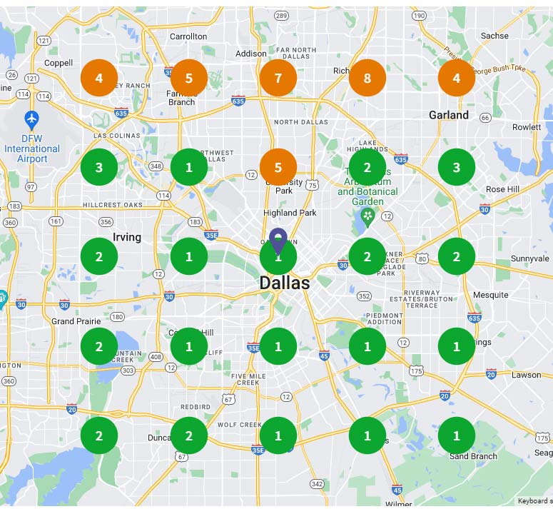 Dallas Local Search Client Results